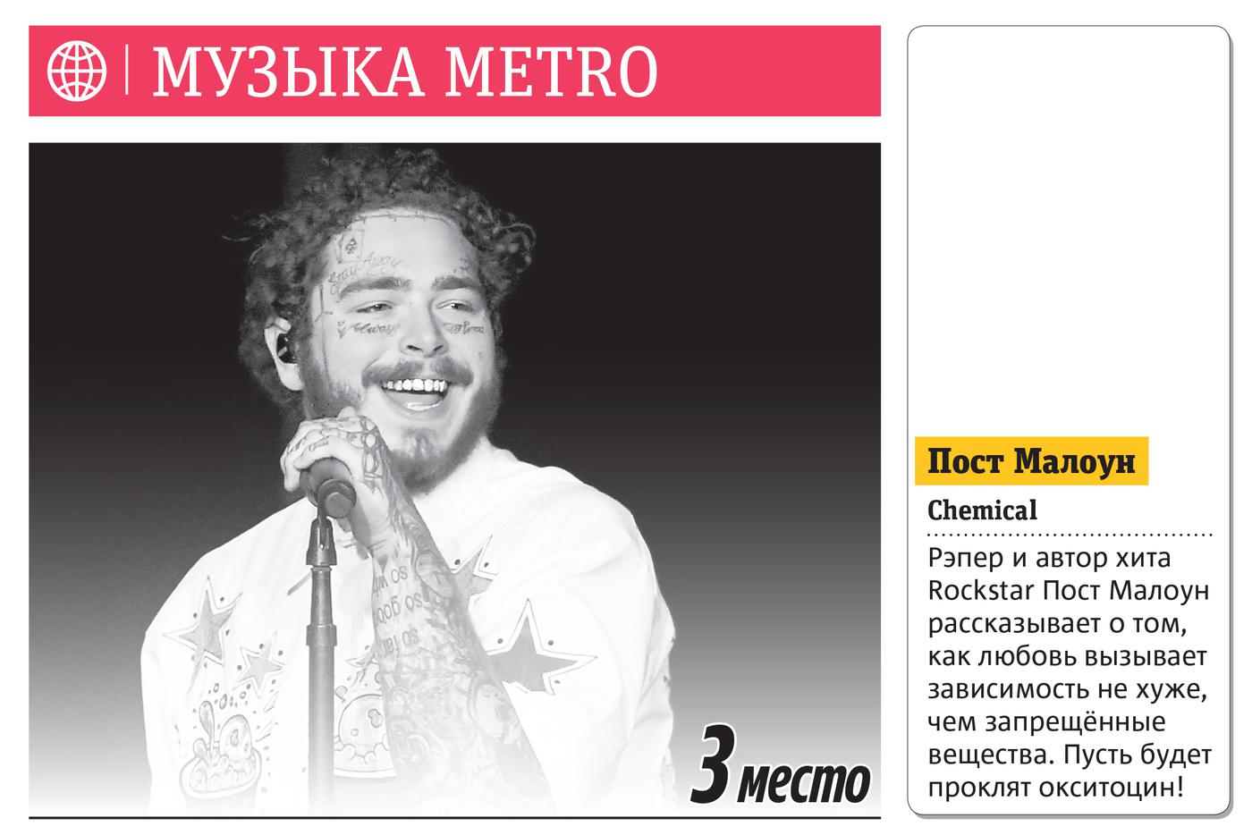Еженедельный хит-парад Metro