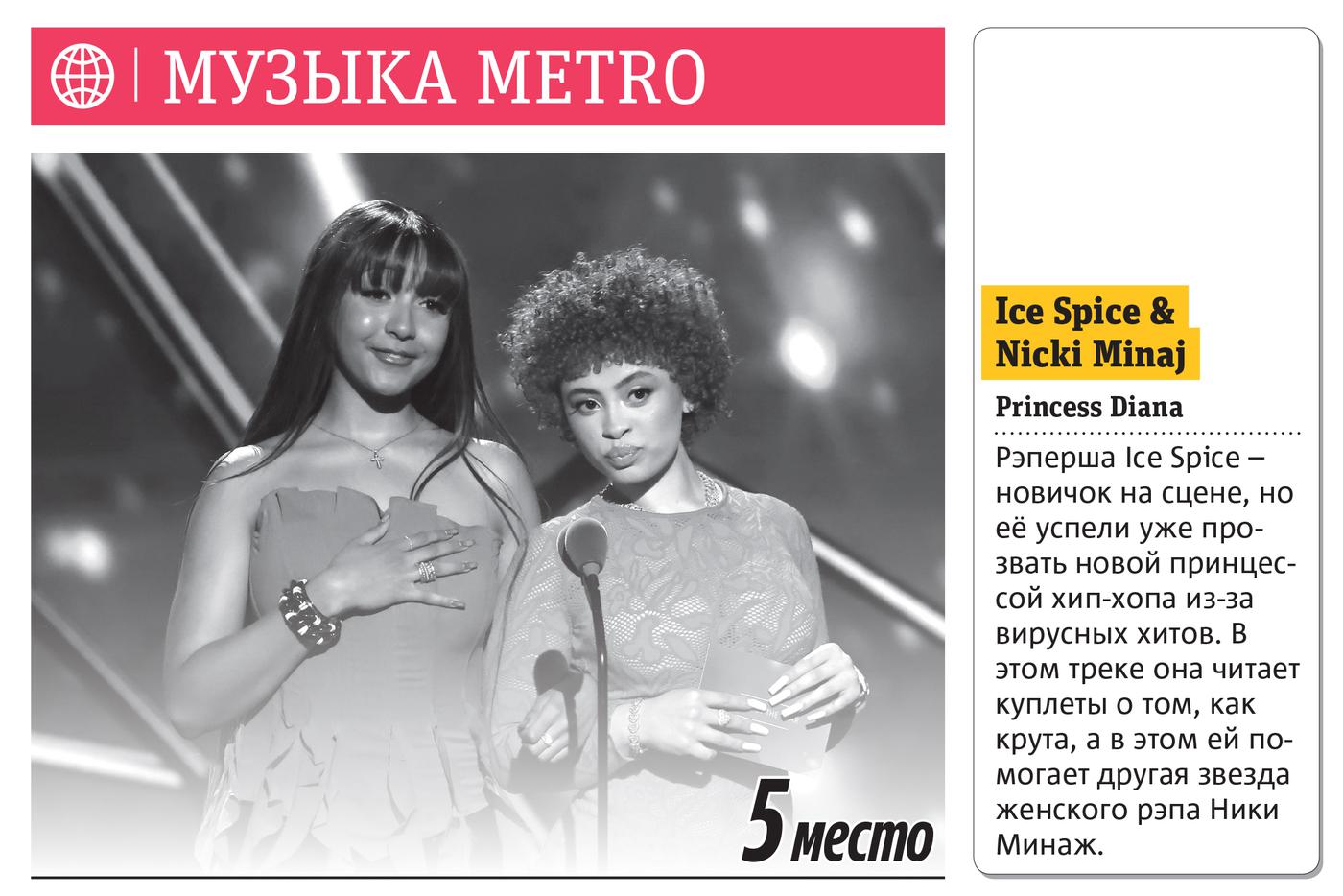 Еженедельный хит-парад Metro