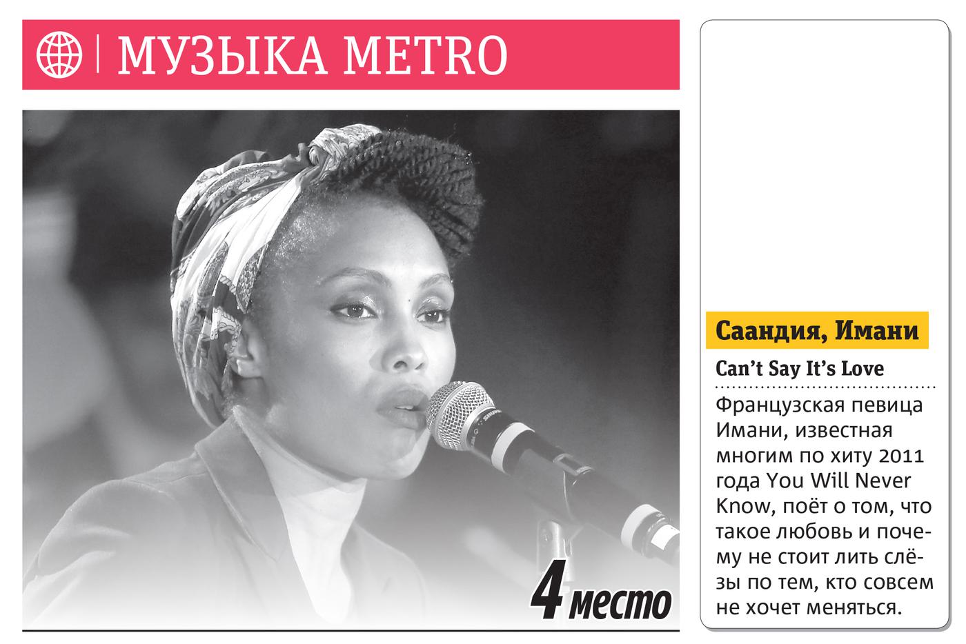 Еженедельный хит-парад Metro