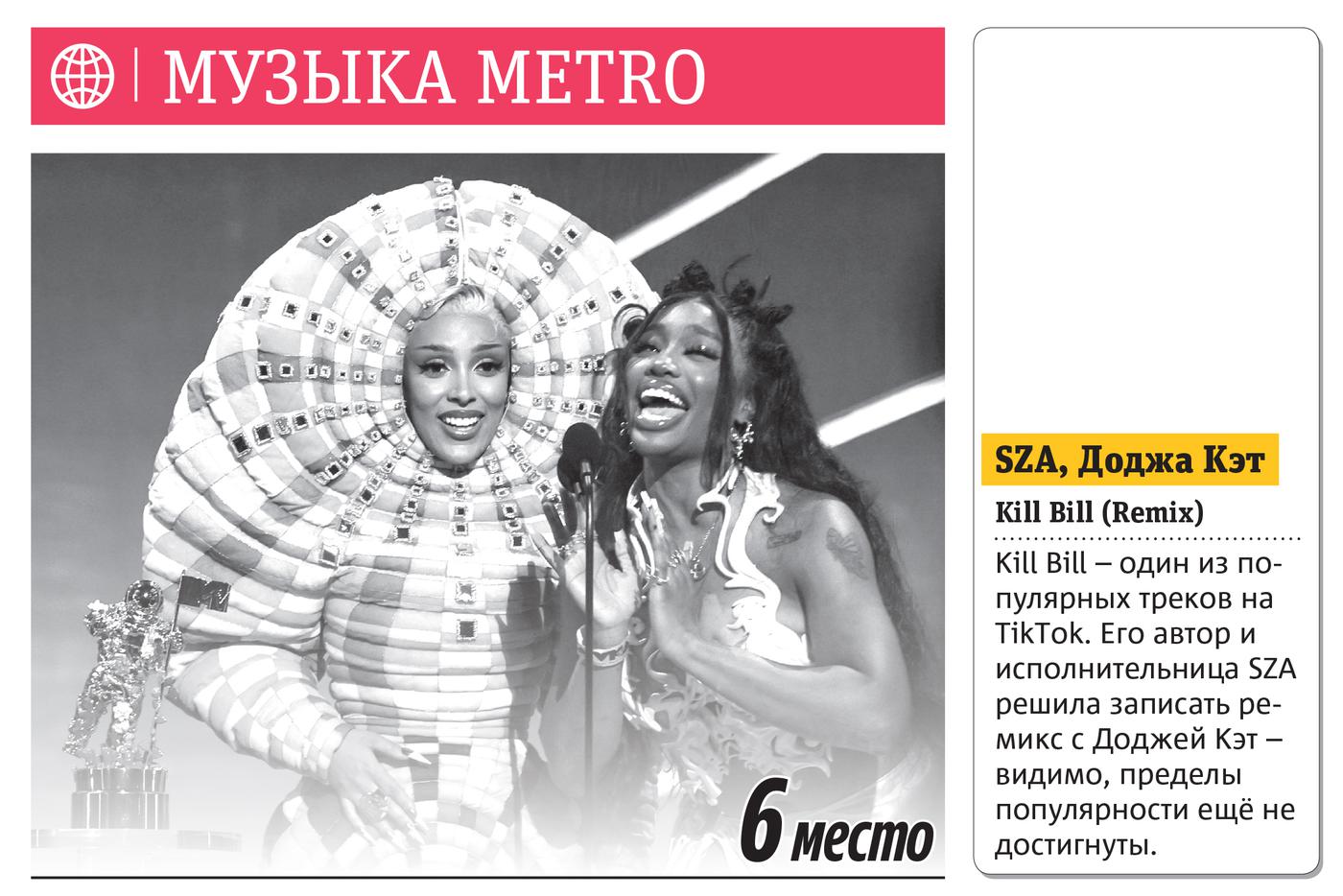 Еженедельный хит-парад Metro