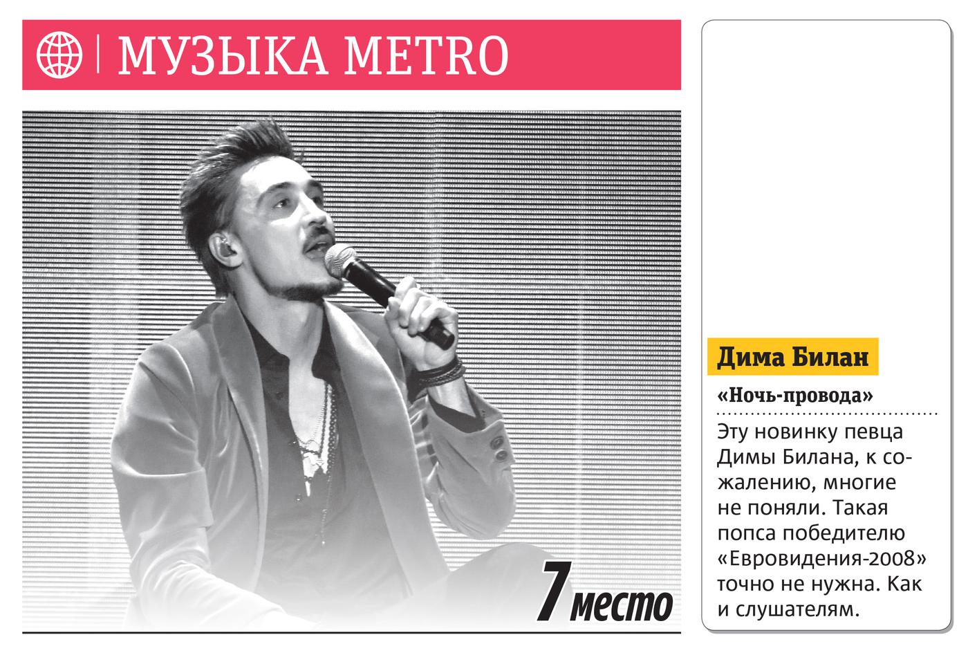 Еженедельный хит-парад Metro