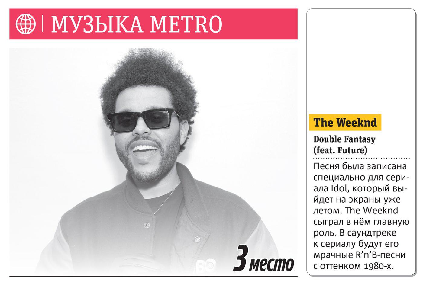 Еженедельний хит-парад Metro.
