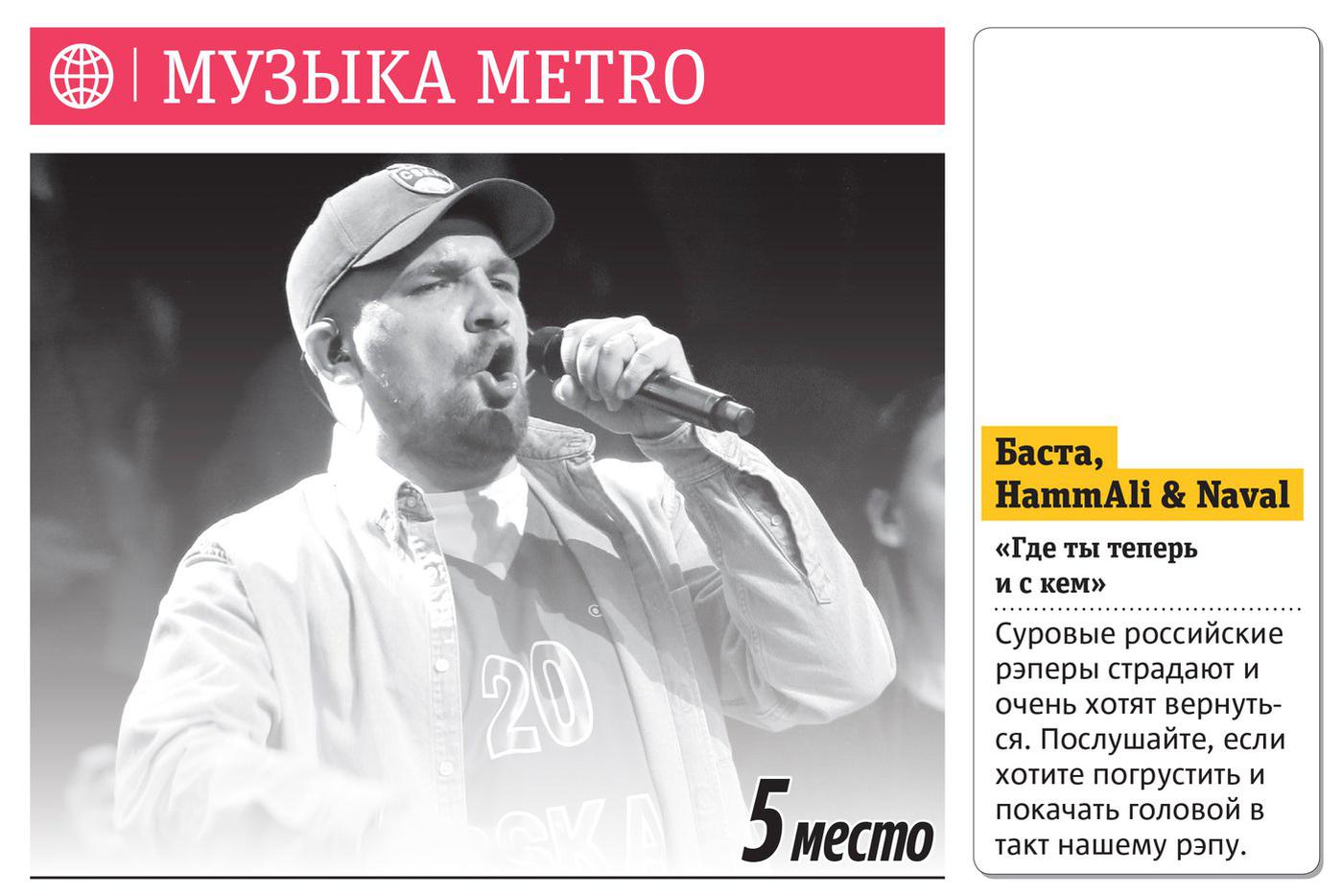 Еженедельний хит-парад Metro.