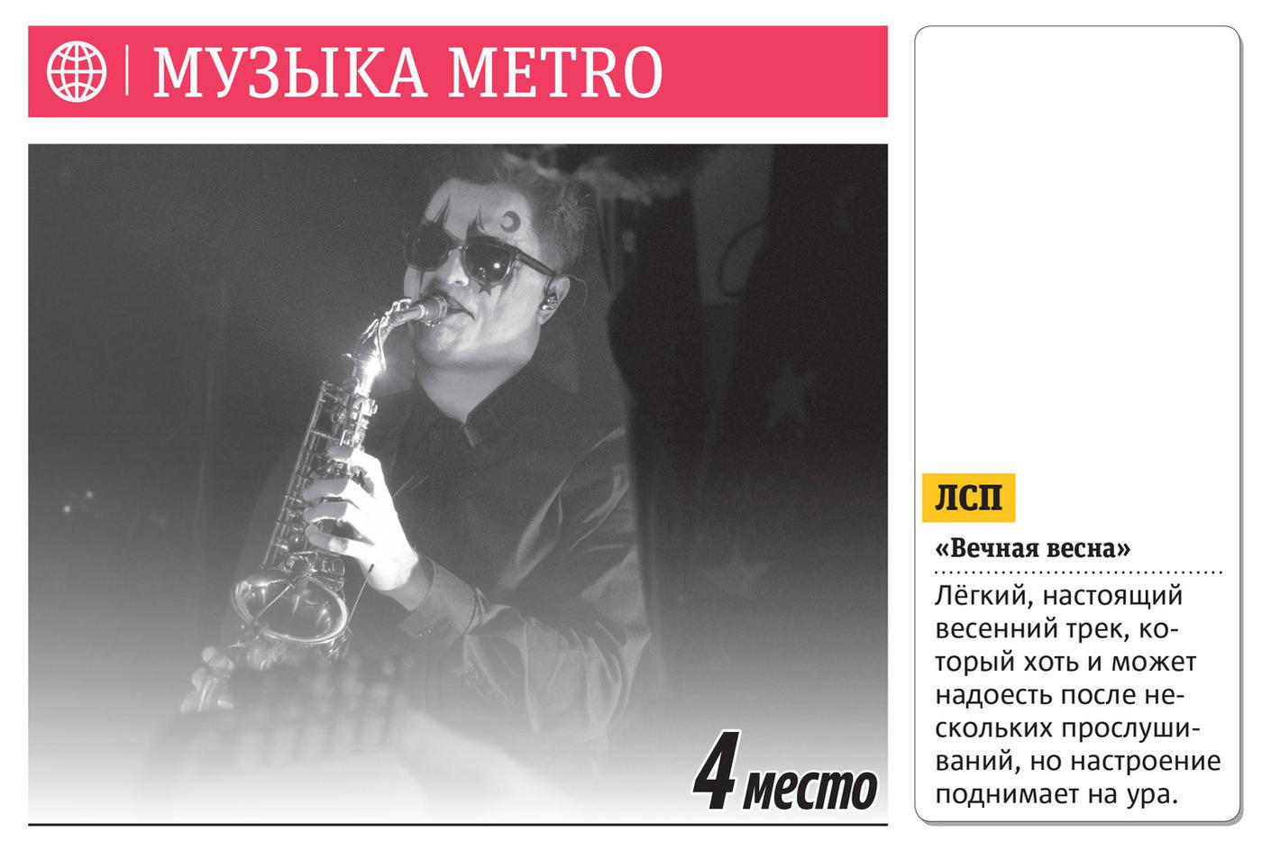 Еженедельний хит-парад Metro.