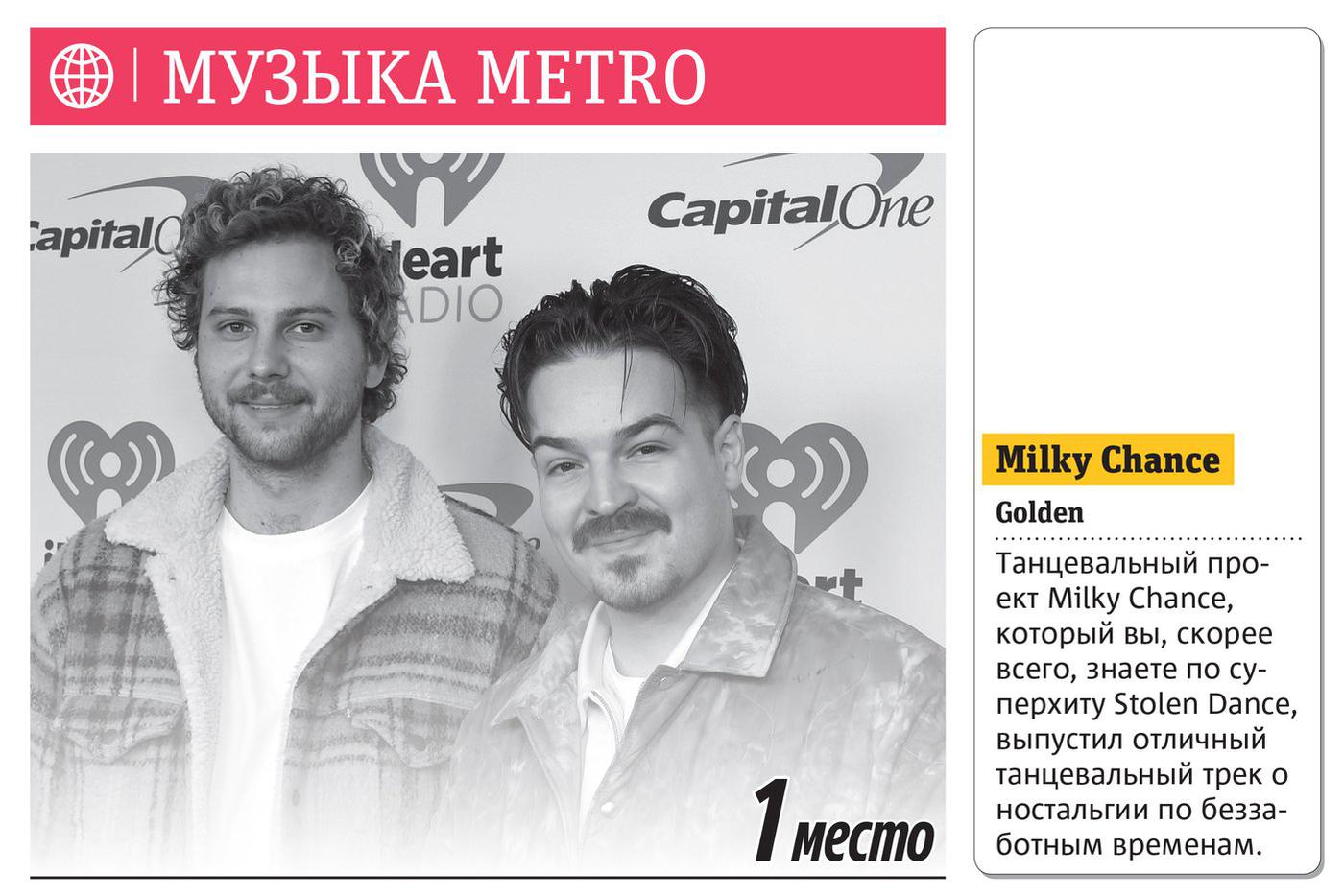 Еженедельний хит-парад Metro.