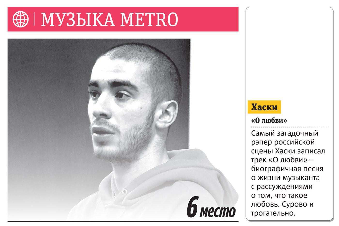 Еженедельний хит-парад Metro.