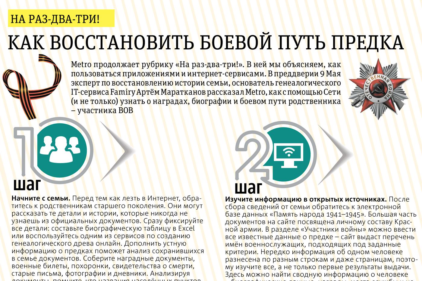 Как узнать о наградах, биографии и боевом пути родственника – участника ВОВ