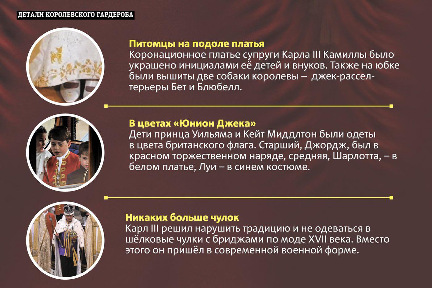 Инфографика: Андрей Казаков