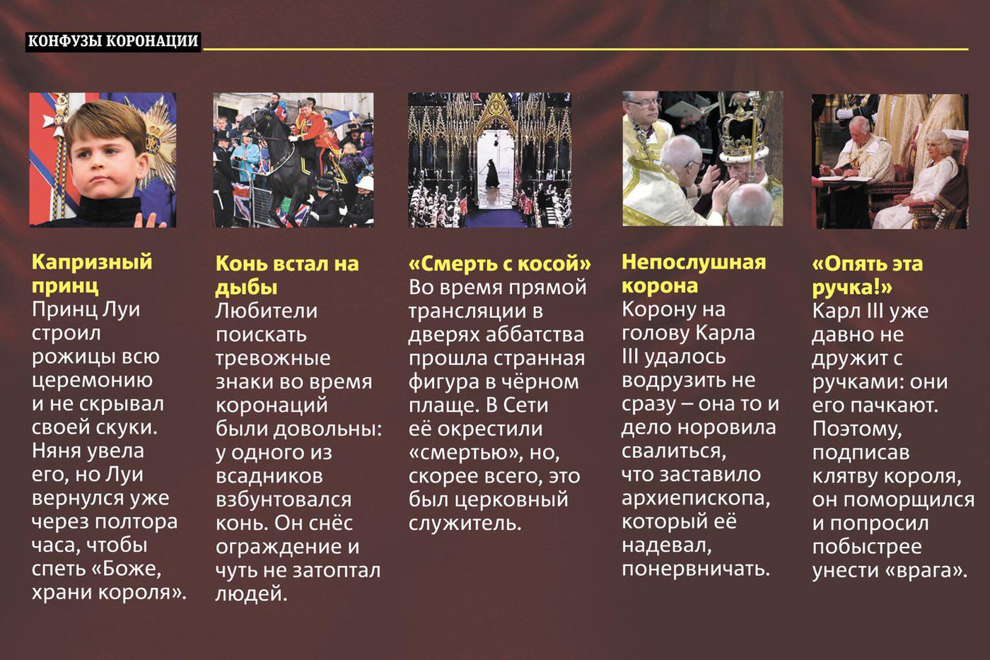 Инфографика: Андрей Казаков