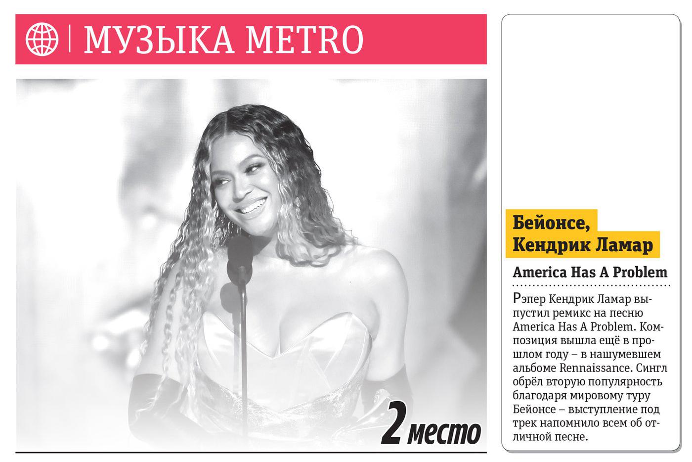 Еженедельный хит-парад Metro