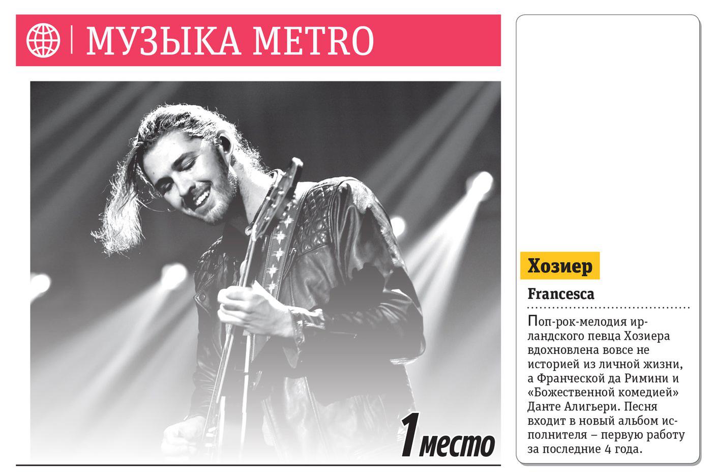 Еженедельный хит-парад Metro