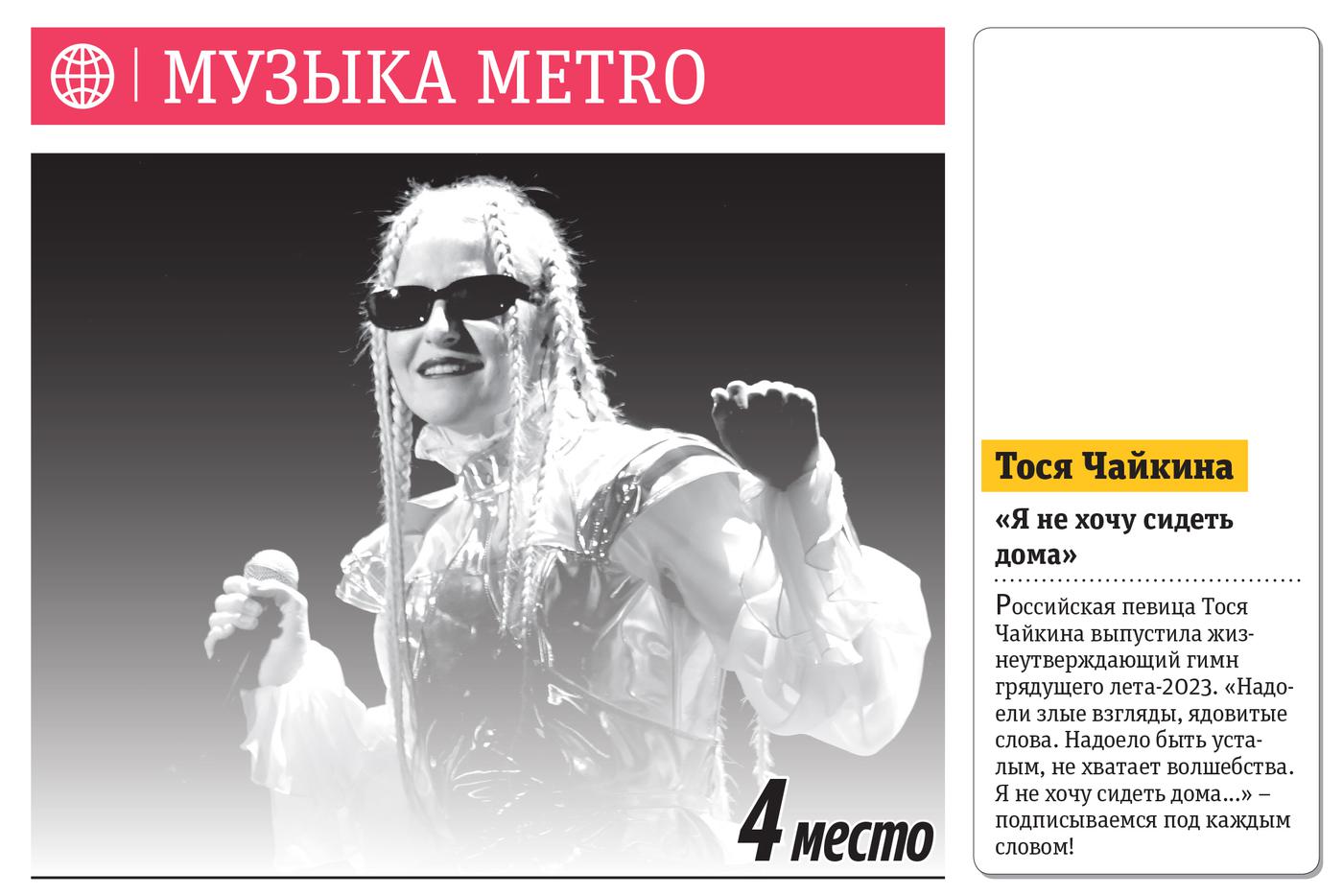 Еженедельный хит-парад Metro