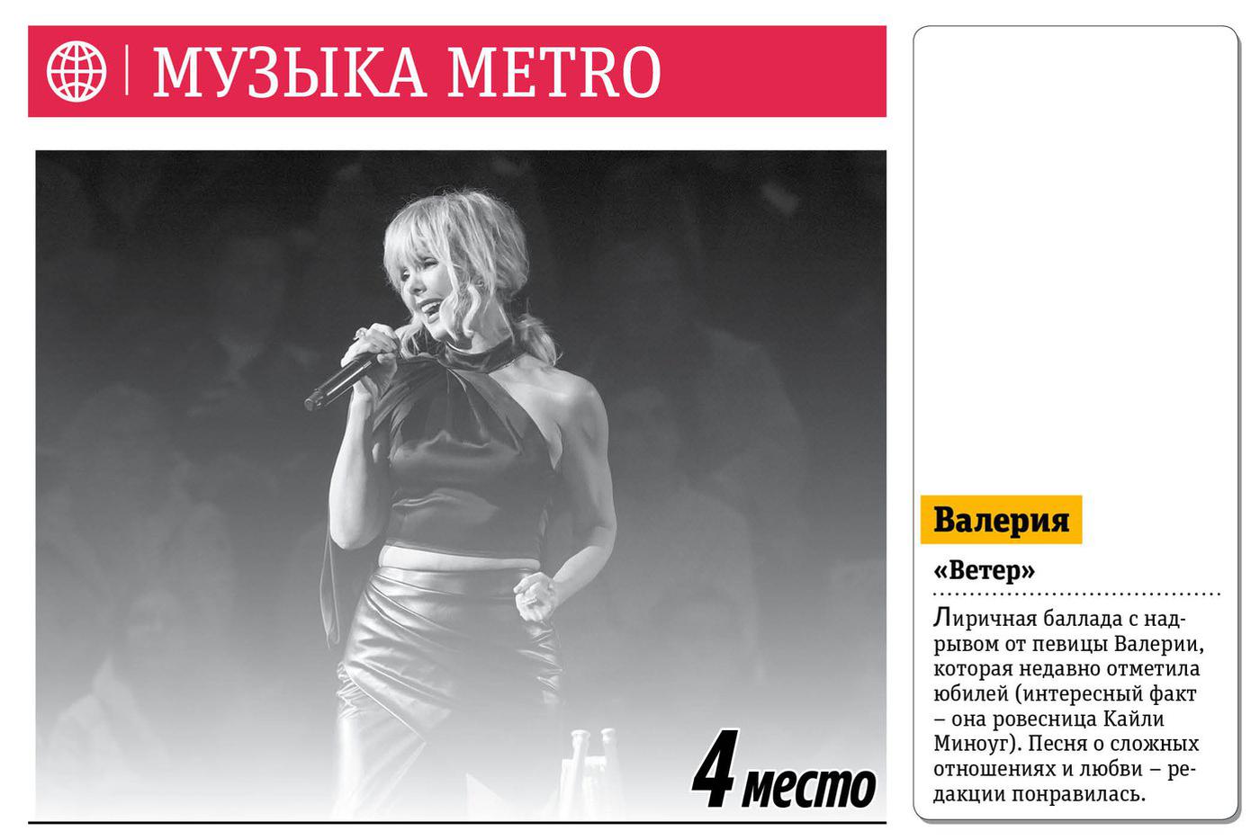 Пролистайте дальше и узнайте больше о музыкальных новинках этой недели.