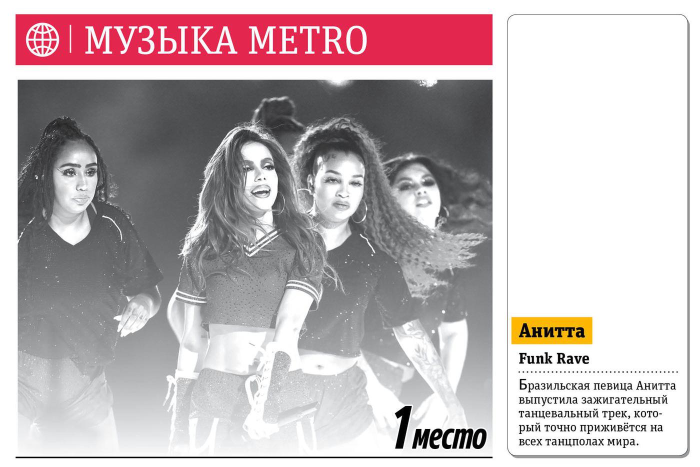 Пролистайте дальше, чтобы узнать подробнее об участниках хит-парада газеты Metro.