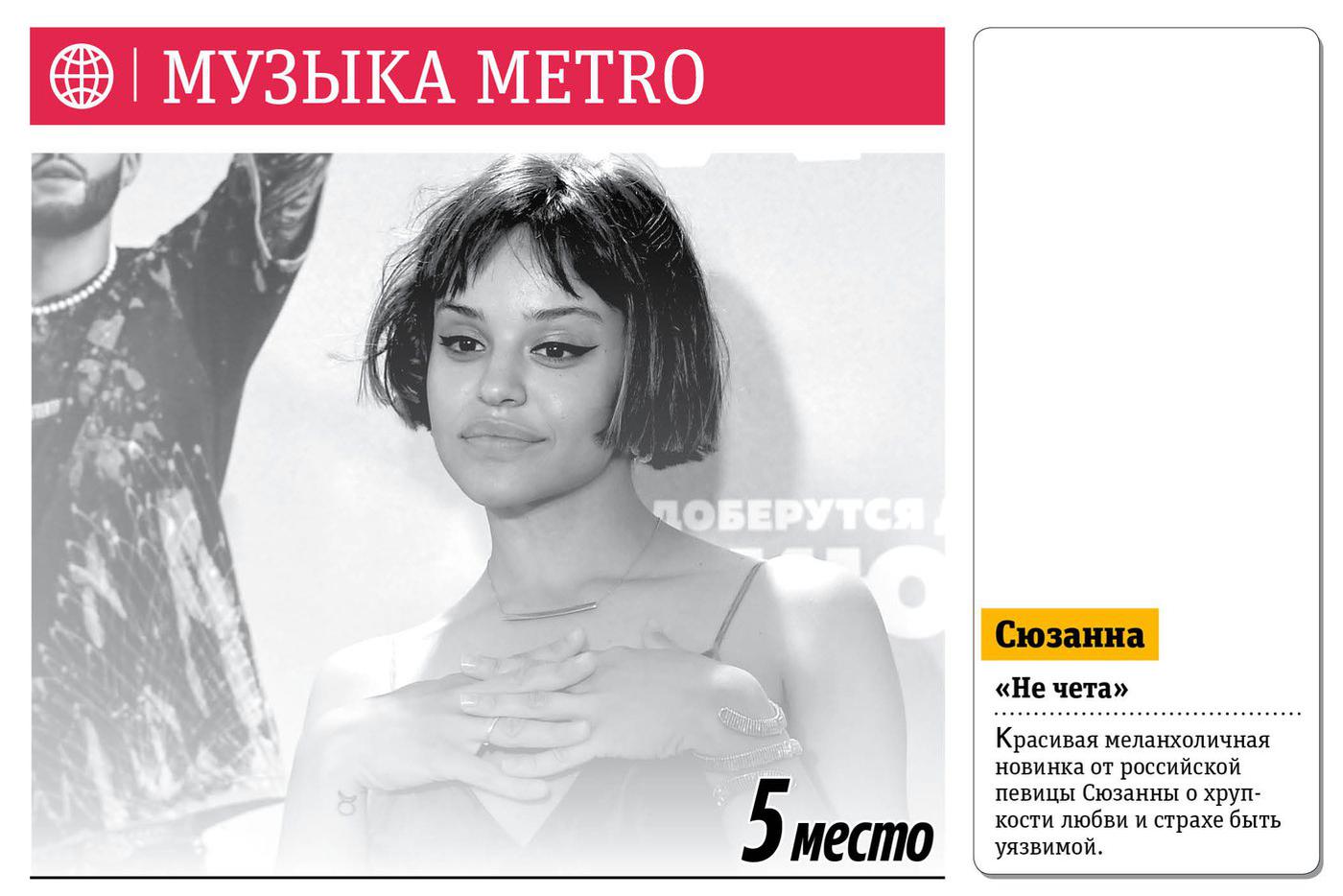 Пролистайте дальше, чтобы узнать подробнее об участниках хит-парада газеты Metro.