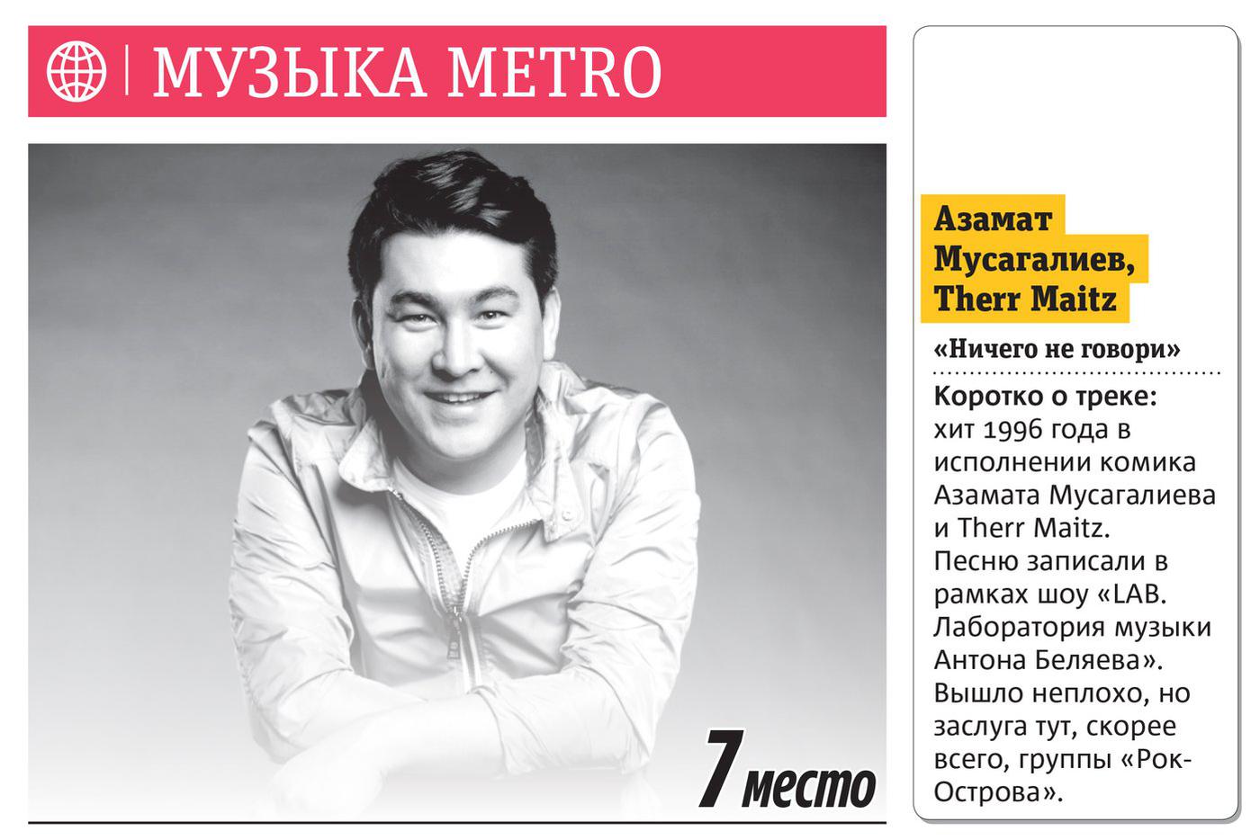 Еженедельный хит-парад Metro