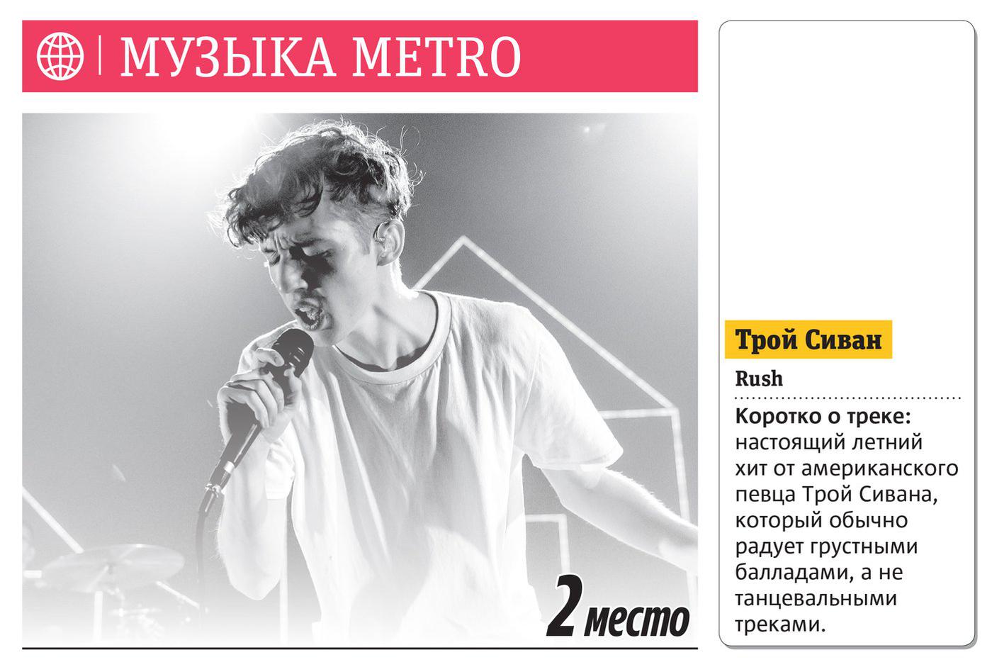 Еженедельный хит-парад Metro
