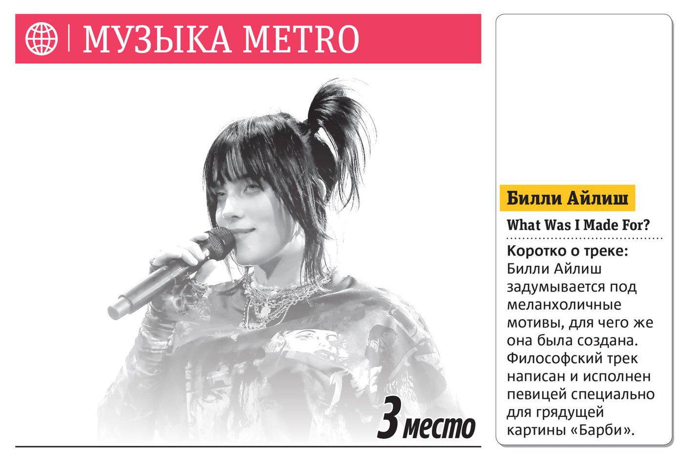 Еженедельный хит-парад Metro