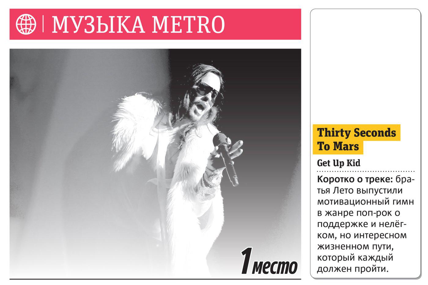 Еженедельный хит-парад Metro