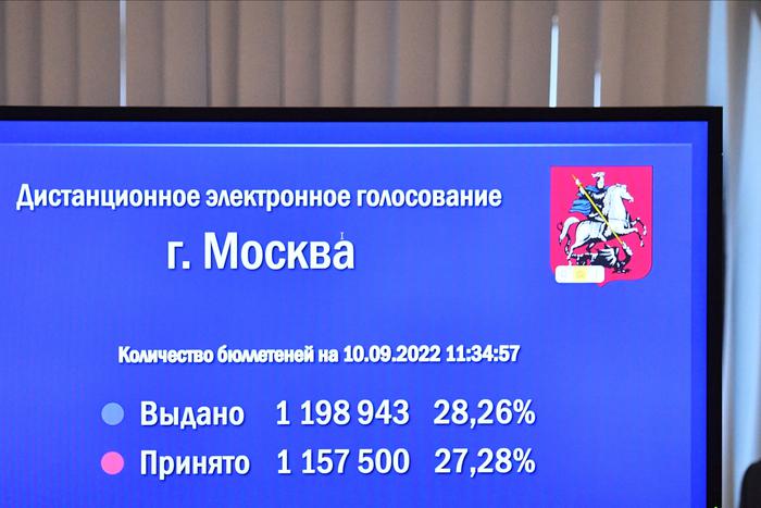 Электрон сделает выбор: москвичи выберут мэра через Интернет