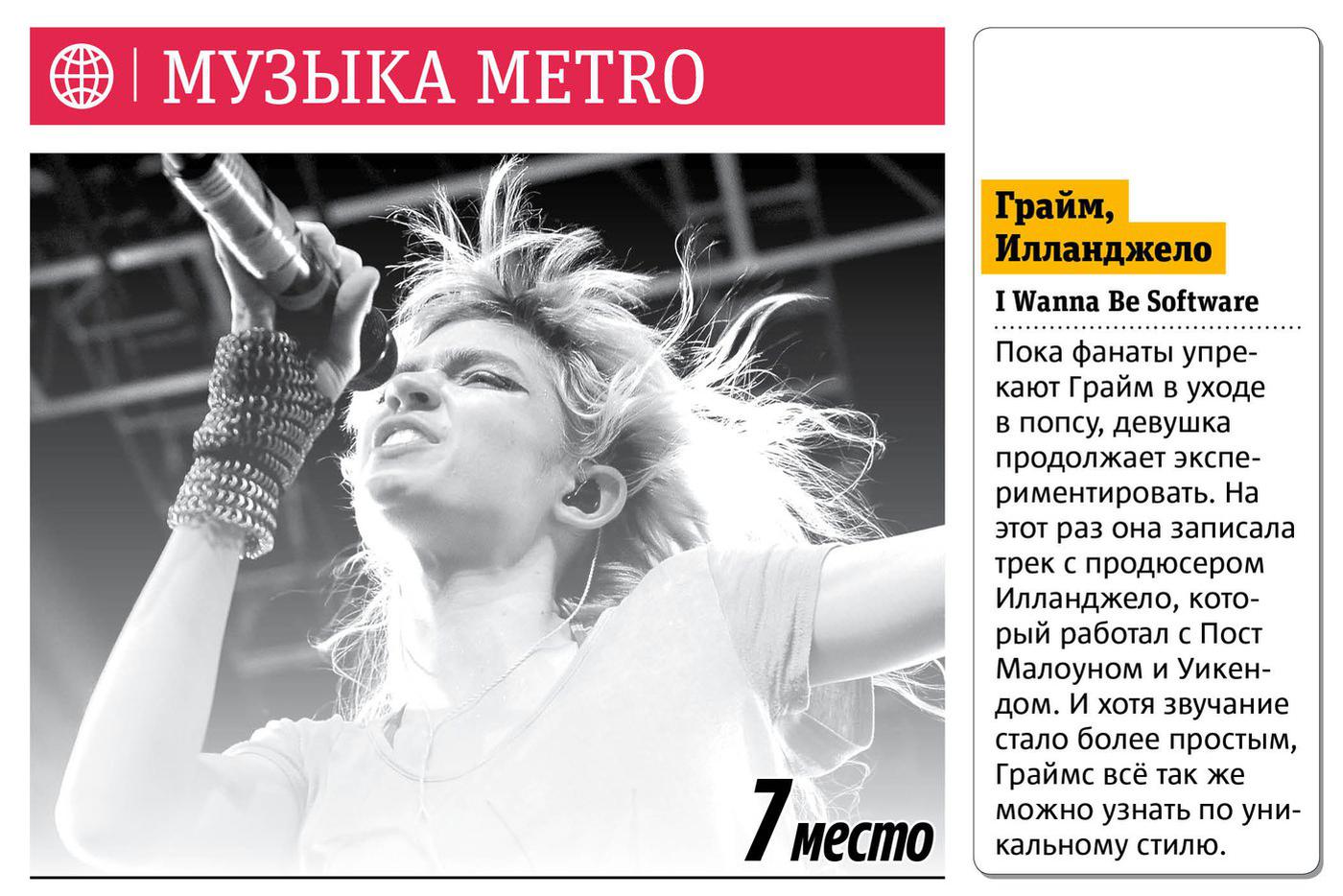 Музыка Metro