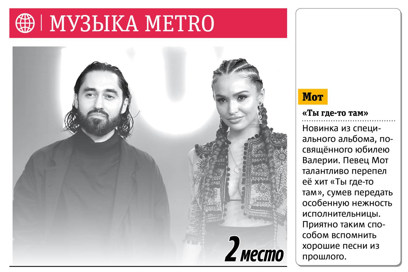 Музыка Metro