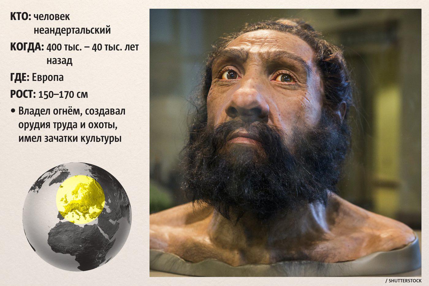 Неандерталец.