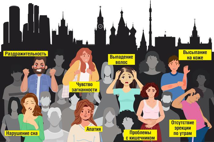 Тестостерон понижается, а тревожность растёт. Эксперты представили портрет типичного москвича