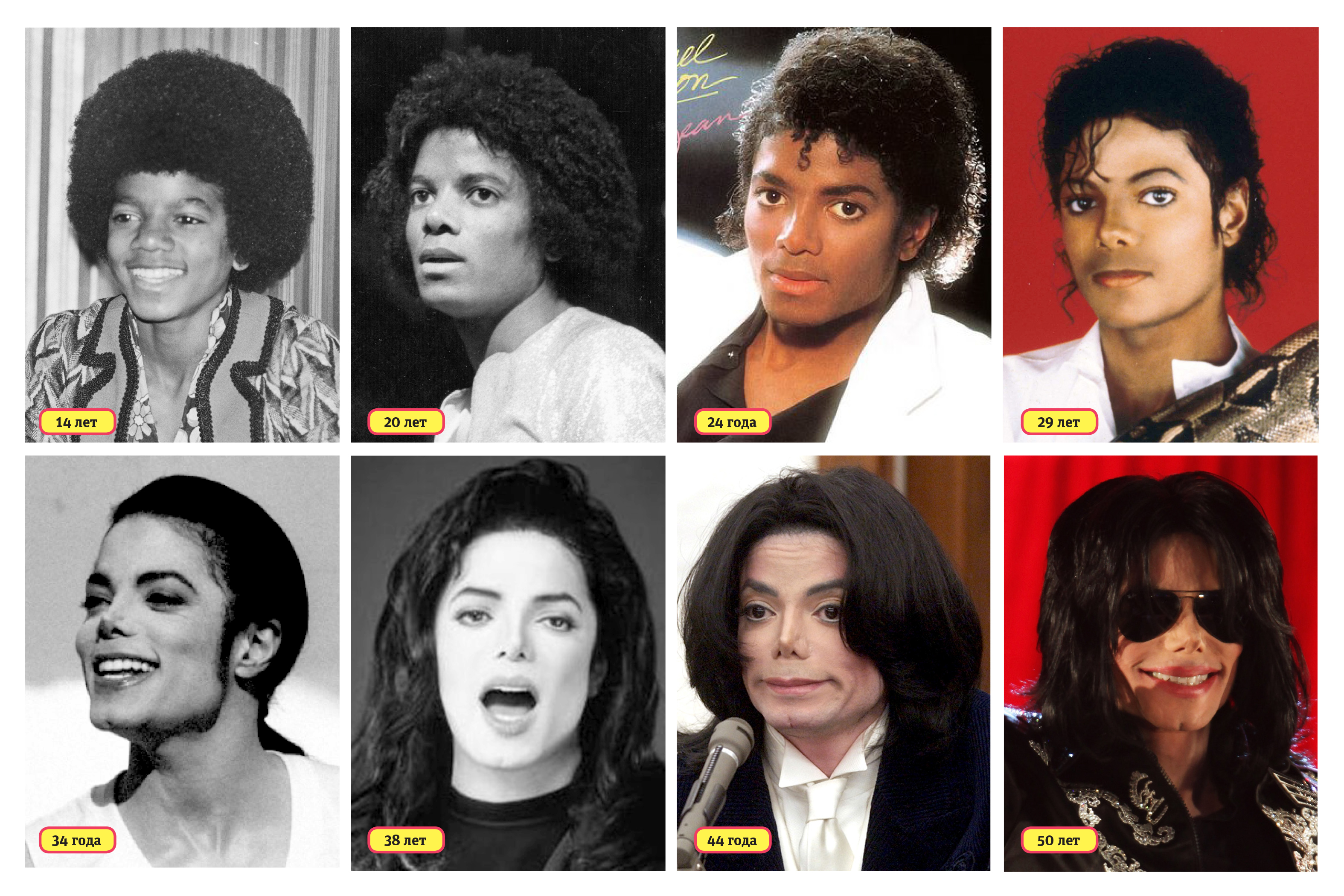 Майкл Джексон: превращения