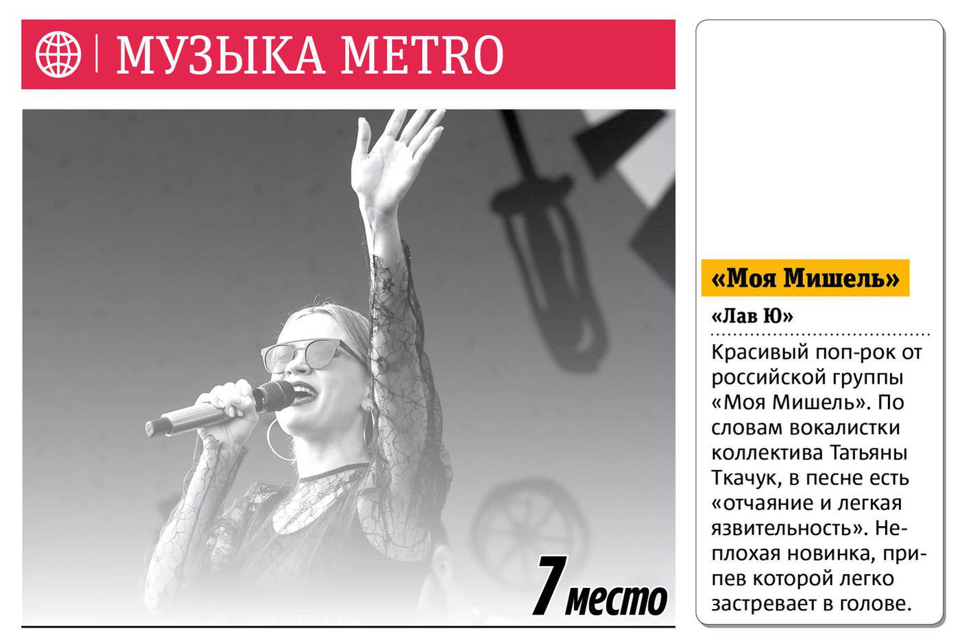 Еженедельный хит-парад Metro