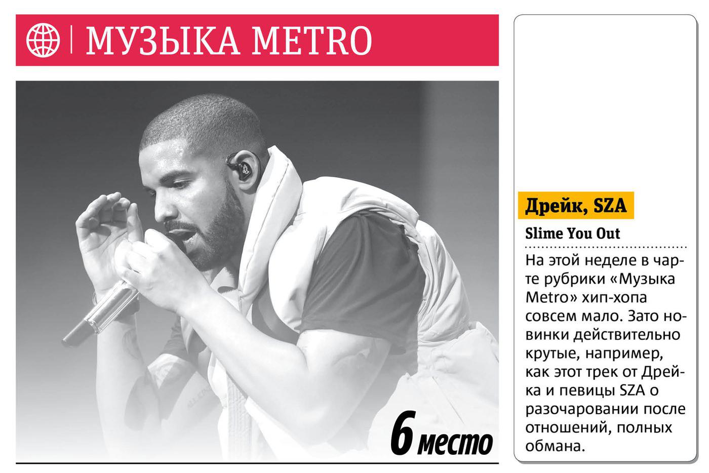 Еженедельный хит-парад Metro