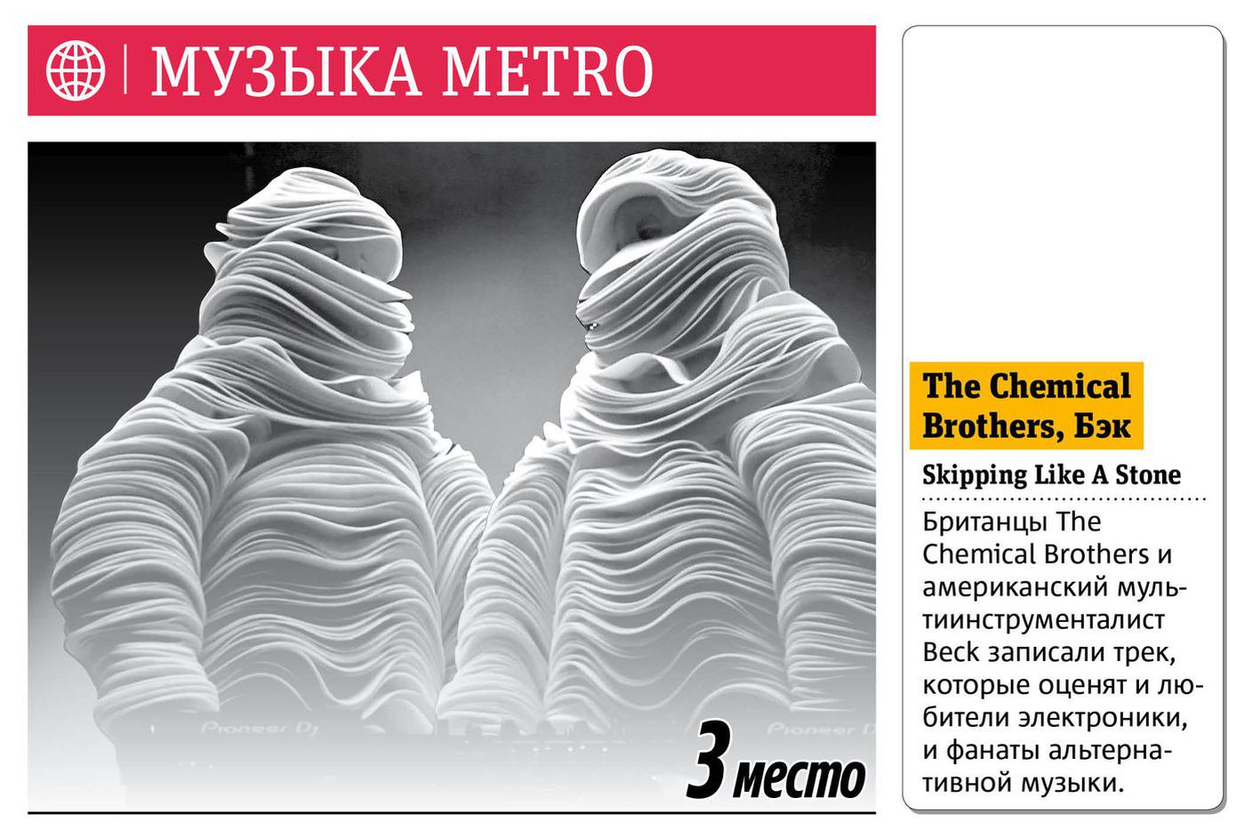 Музыка Metro