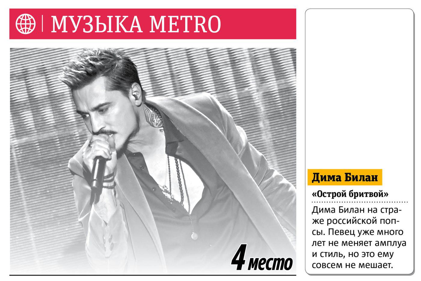 Музыка Metro