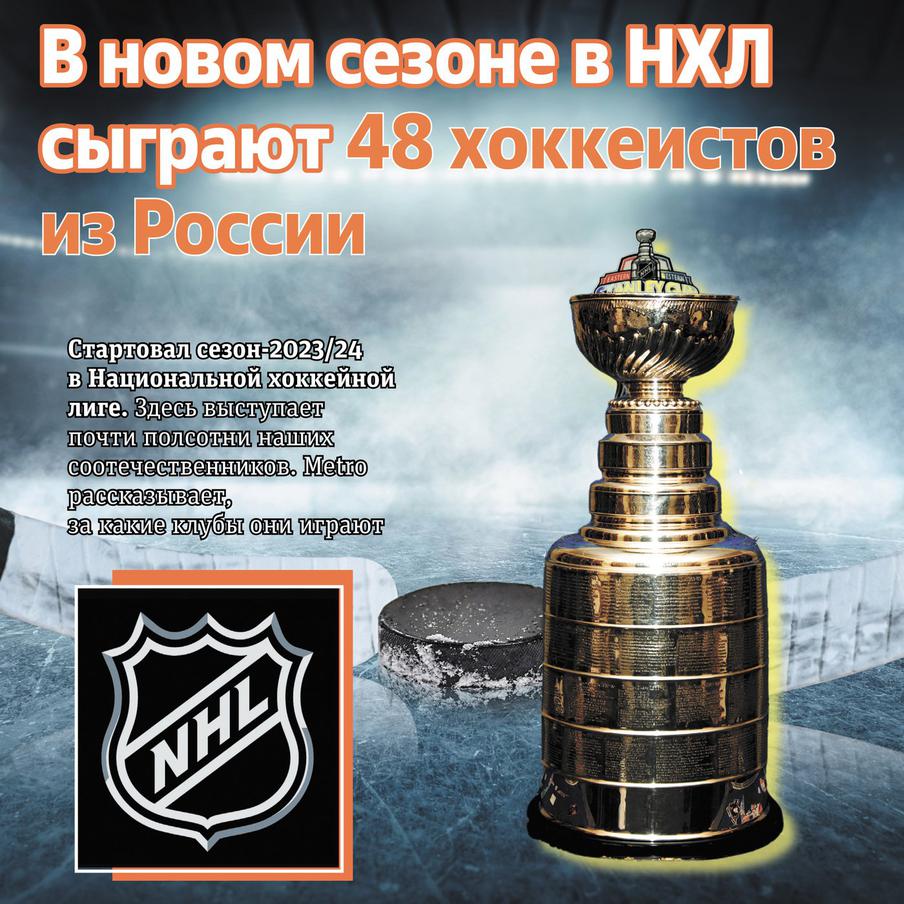 Инфографика: Андрей Казаков