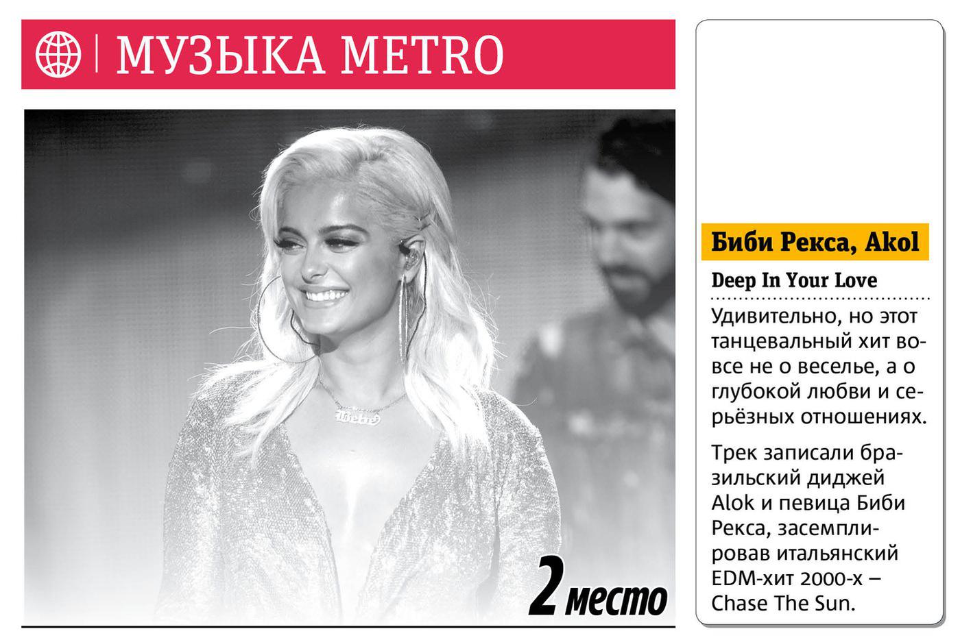Музыка Metro
