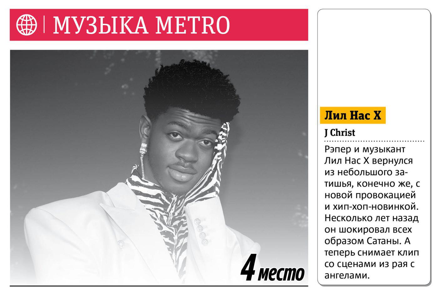 Музыка Metro