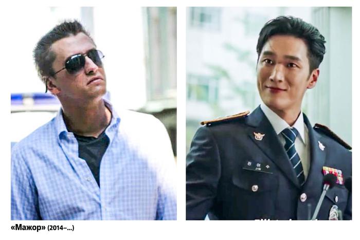 От "Майора" до "Мажора": наши хиты, переснятые за рубежом