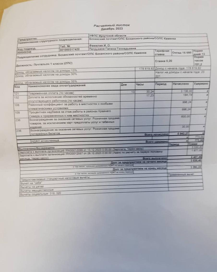 Расчётный лист почтальона.