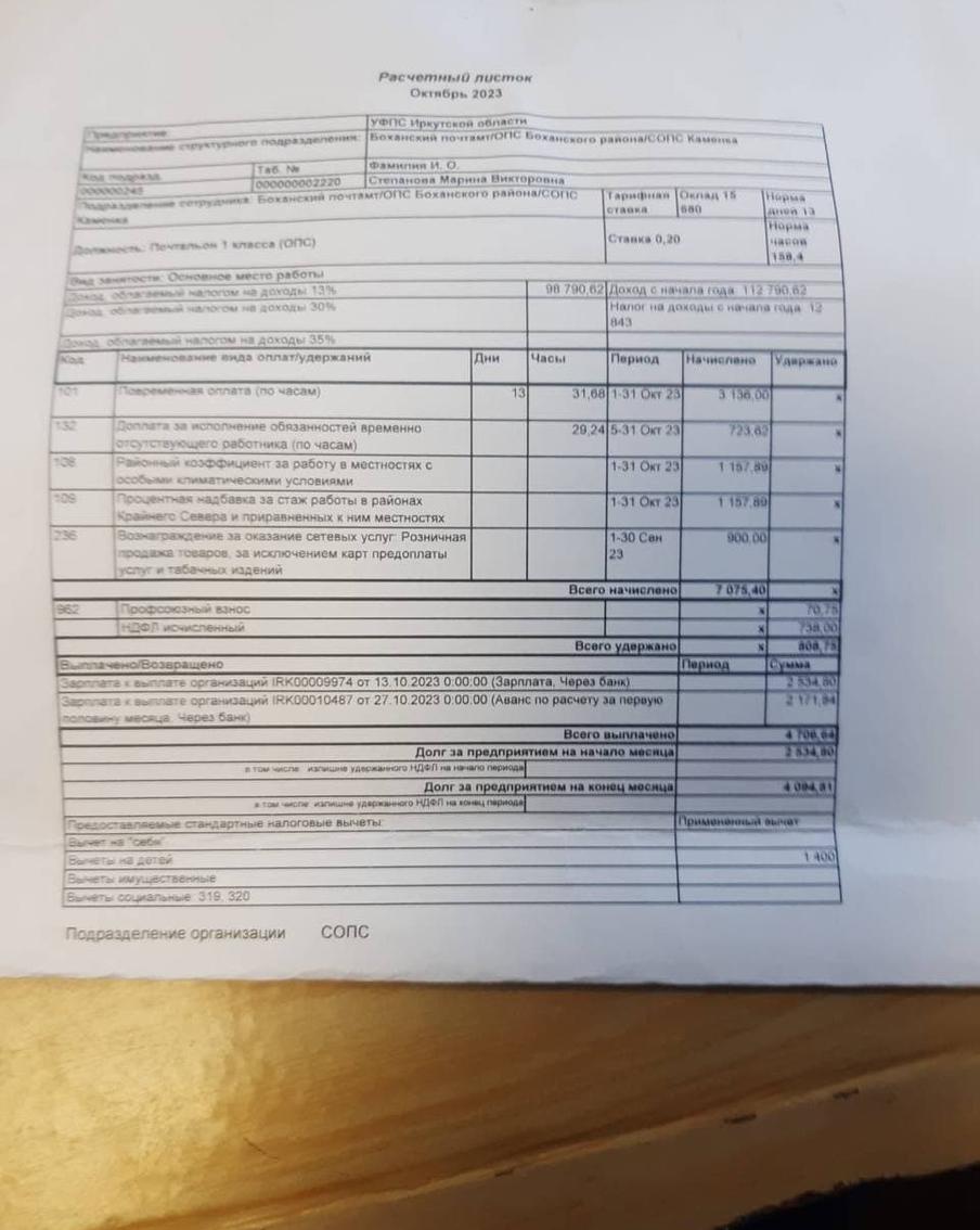 Расчётный лист почтальона.