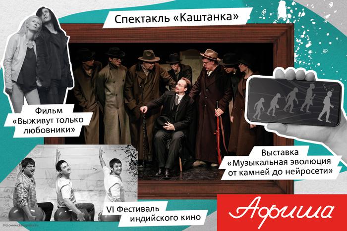 Выбираем, чем заняться в столице: смотрим фильмы из Индии или картины про медицину