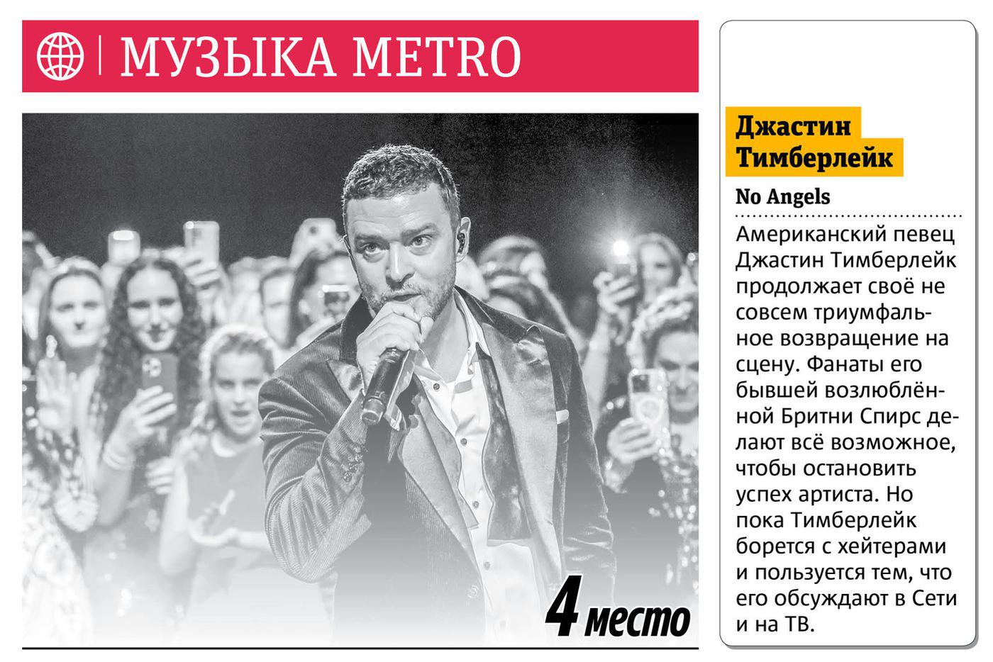 Еженедельный хит-парад Metro