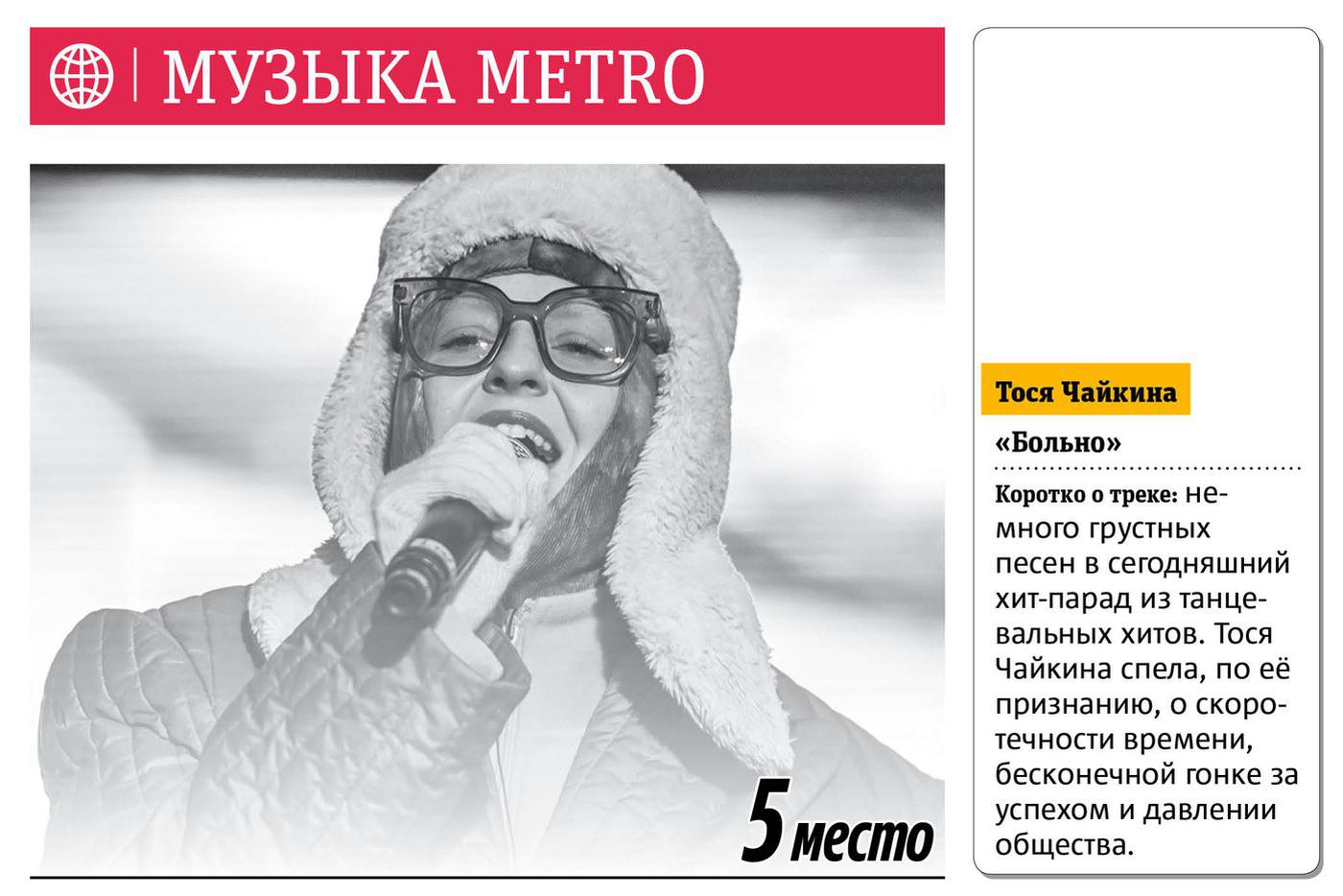 Хит-парад Metro