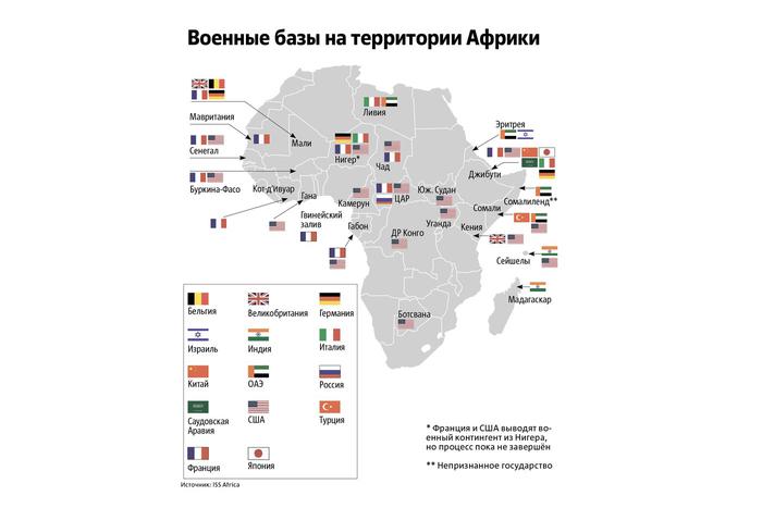 Из-за чего в Африке может грянуть война