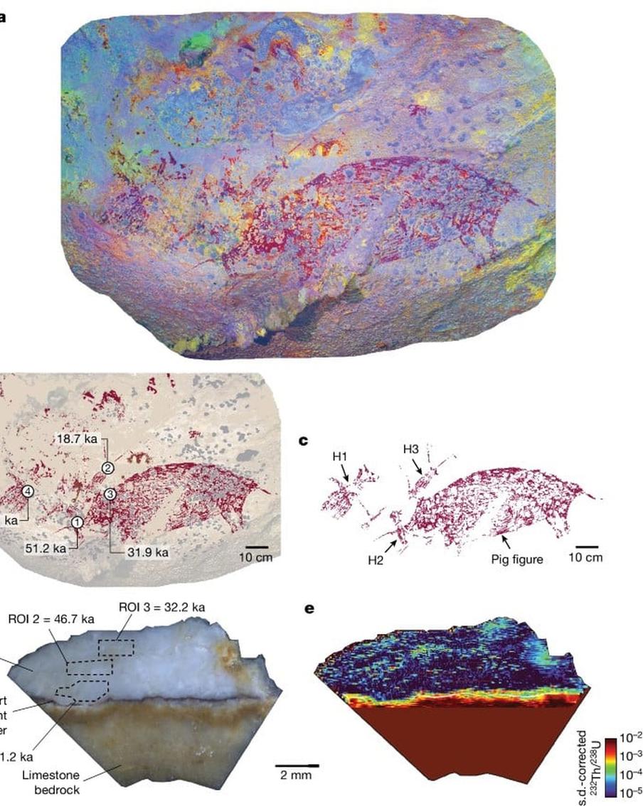 Из исследования.