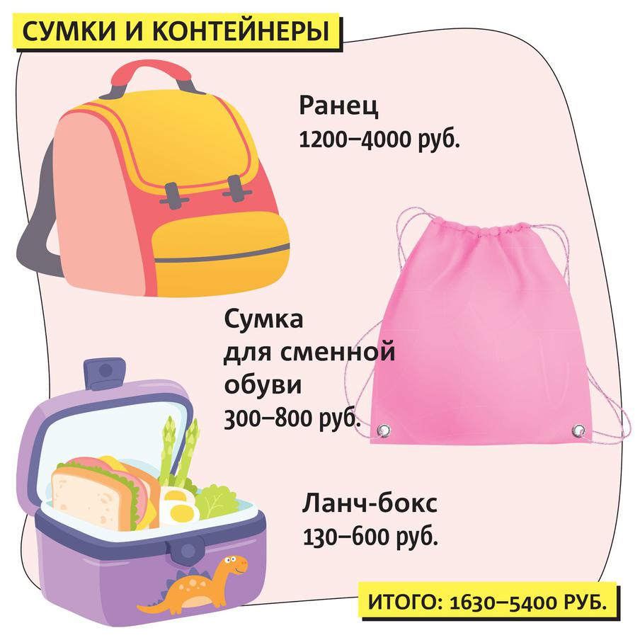 В школе ребёнку понадобится множество предметов.