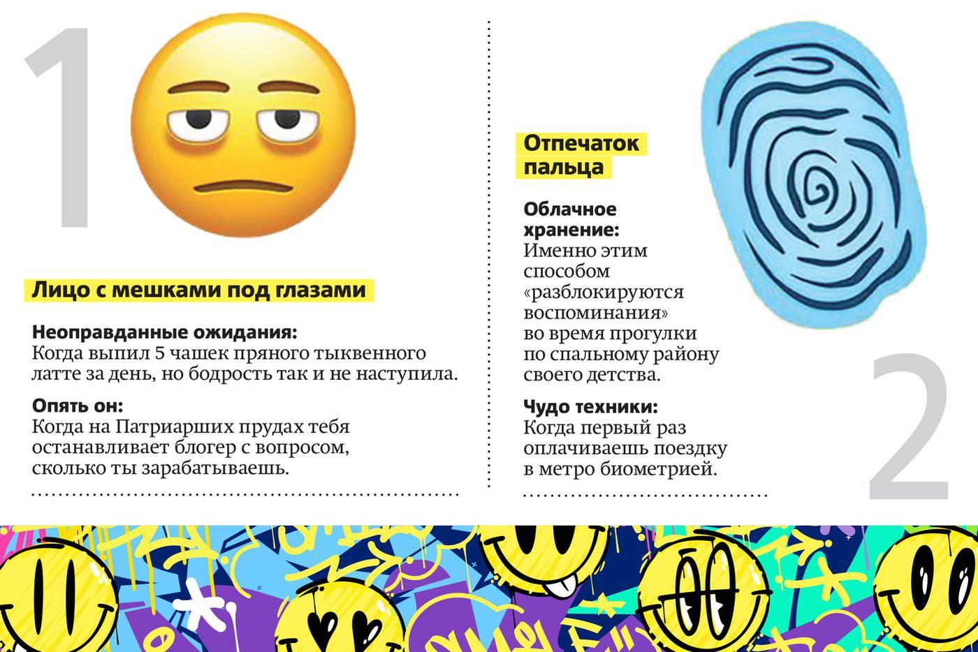 Лицо с мешками под глазами и отпечаток пальца.