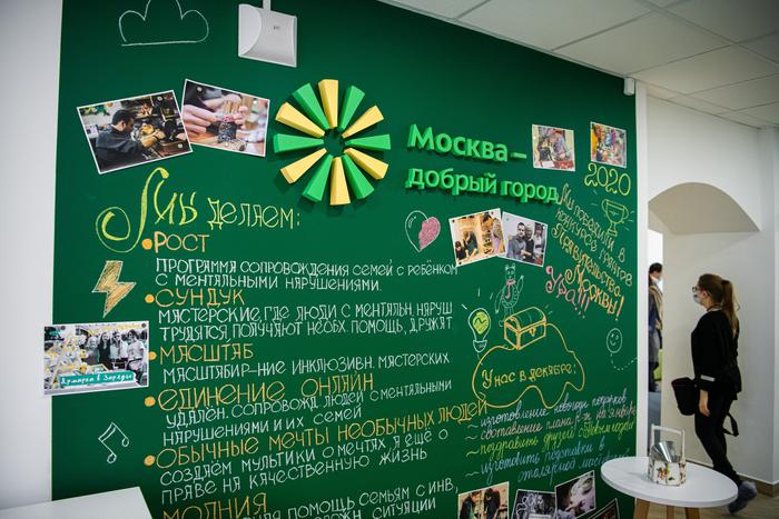 Сергей Собянин рассказал о том, что 262 социально-ориентированные НКО получили поддержку города