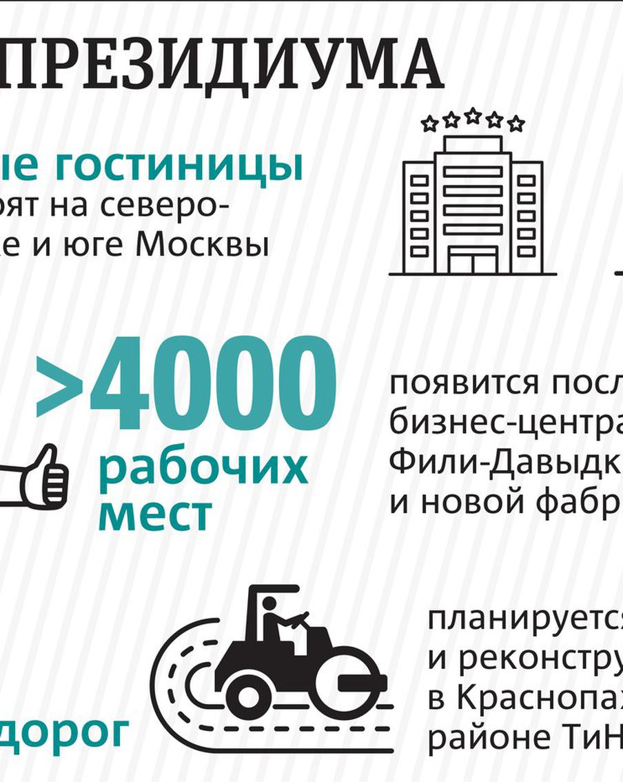 В столице появится больше рабочих мест. Итоги заседания президиума правительства