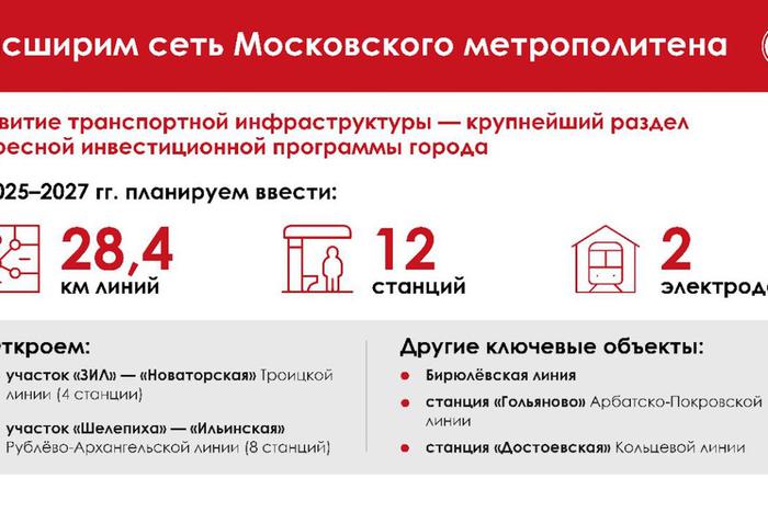 Ещё дюжина станций метро появится в столице