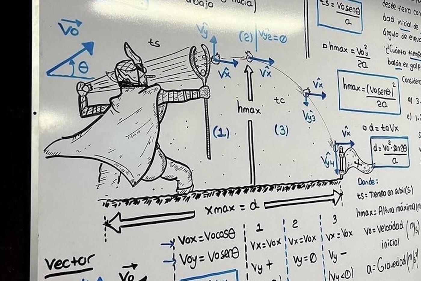 Объяснить закон притяжения можно не только с помощью яблока, которое падает на голову бедного Ньютона, но и с помощью обычного аниме-героя с рогаткой.
